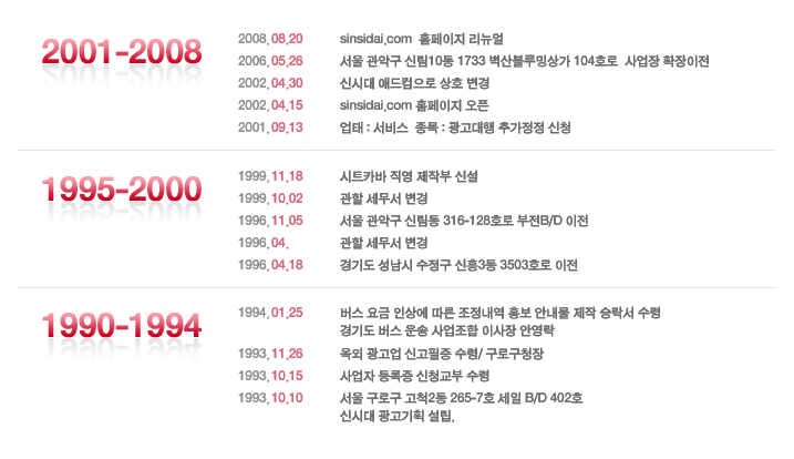 info