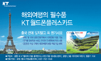 kt